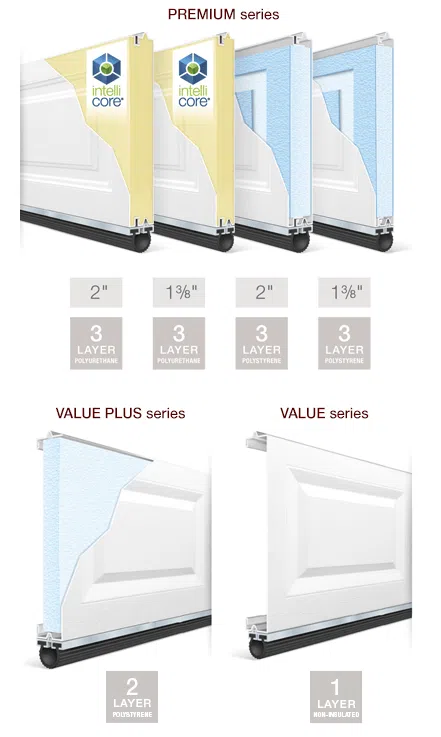 cutaways classic 1920w Garage Door Installations Experts USA