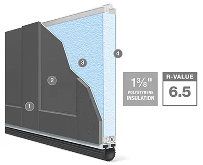 cutaway canyon ridge elements 4l Garage Door Installations Experts USA