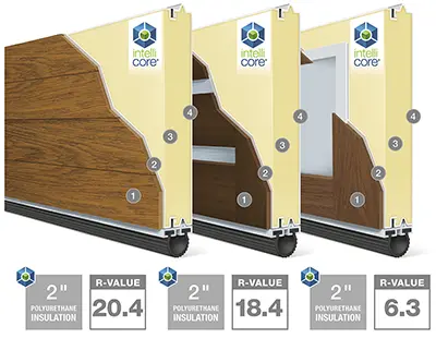cutaway canyon ridge modern Garage Door Installations Experts USA